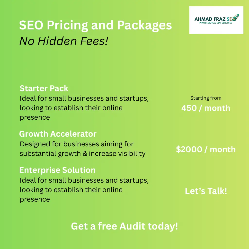 Ahmad Faraz SEO Pricing and Packages