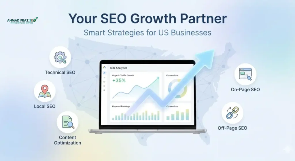 what are seo services - blog featured image - ahmad fraz seo