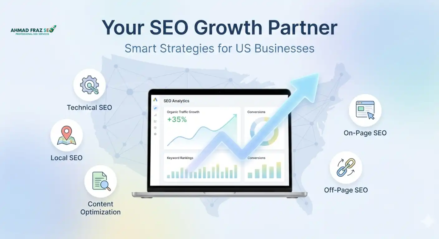 what are seo services - blog featured image - ahmad fraz seo