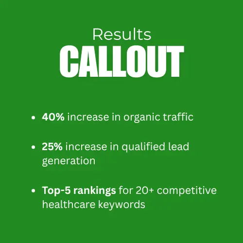 ahmad fraz seo portfolio - CureMD