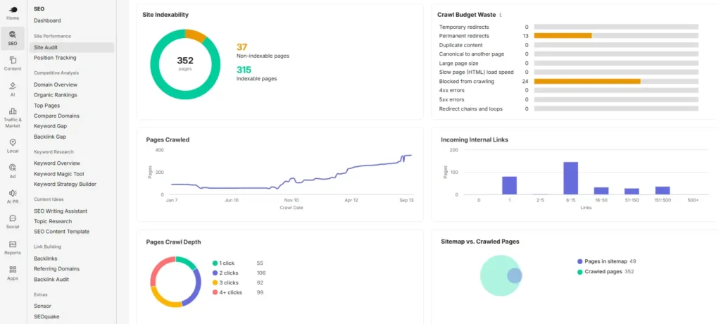 ahmad fraz seo - crawl depth check - SEMrush